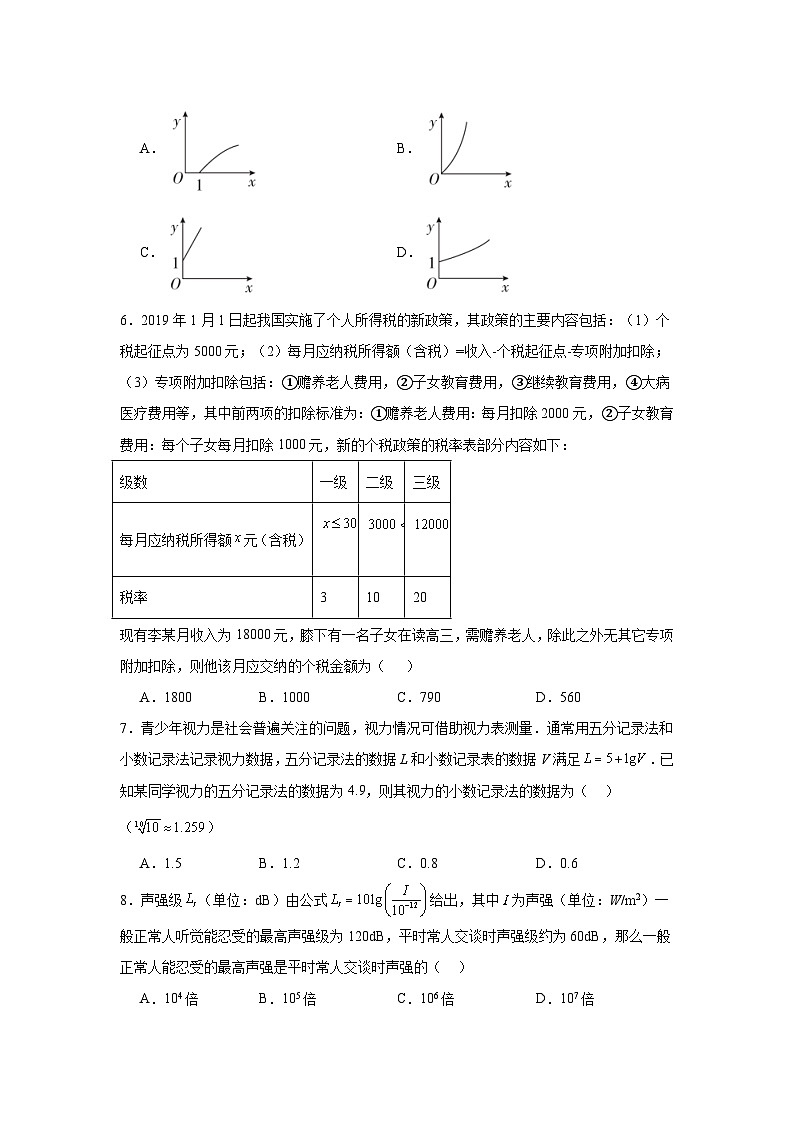 2025年新高考数学高频考点+重点题型专题13函数与数学模型含解析答案第3页