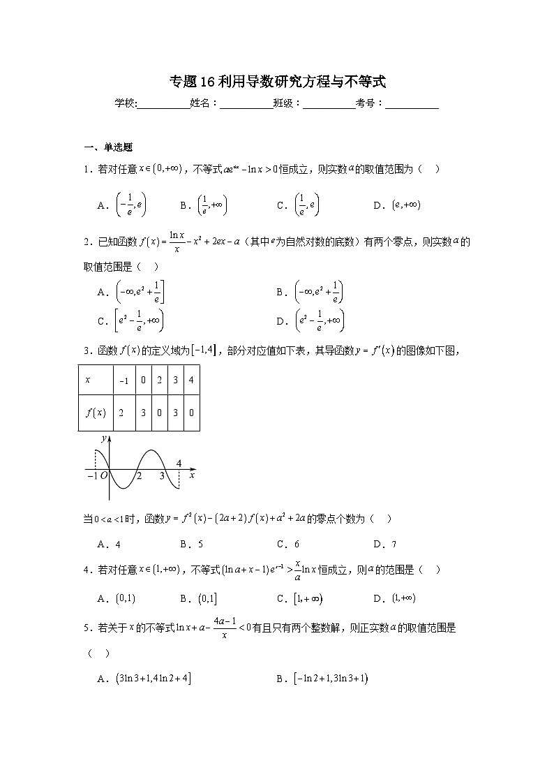 2025年新高考数学高频考点+重点题型专题16利用导数研究方程与不等式含解析答案第1页