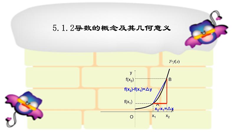 人教A版（2019）选择性必修第二册高中数学5.1.2 导数的概念及其几何意义-课件01