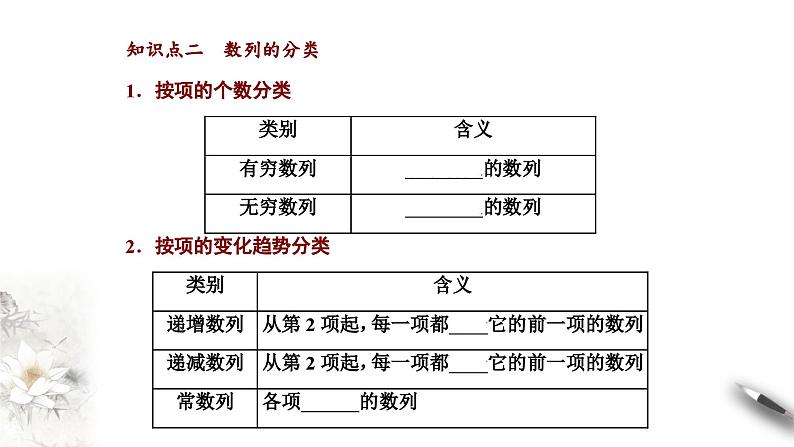 人教A版2019选择性必修第二册4.1第一课时数列的概念（课件）第6页