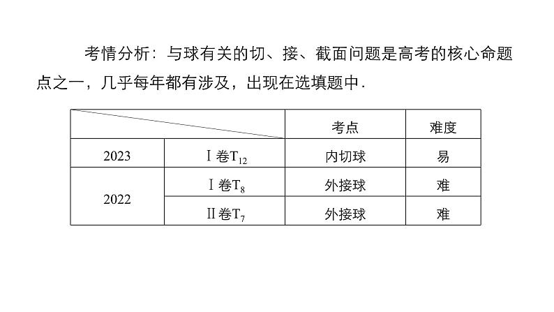 素能培优七第2页