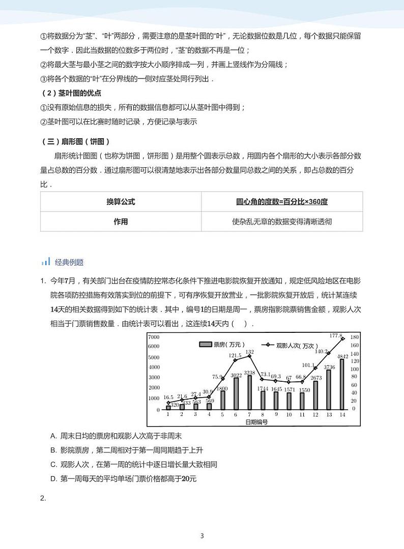 人教A版（2019）高中数学选修三讲义12统计综合03