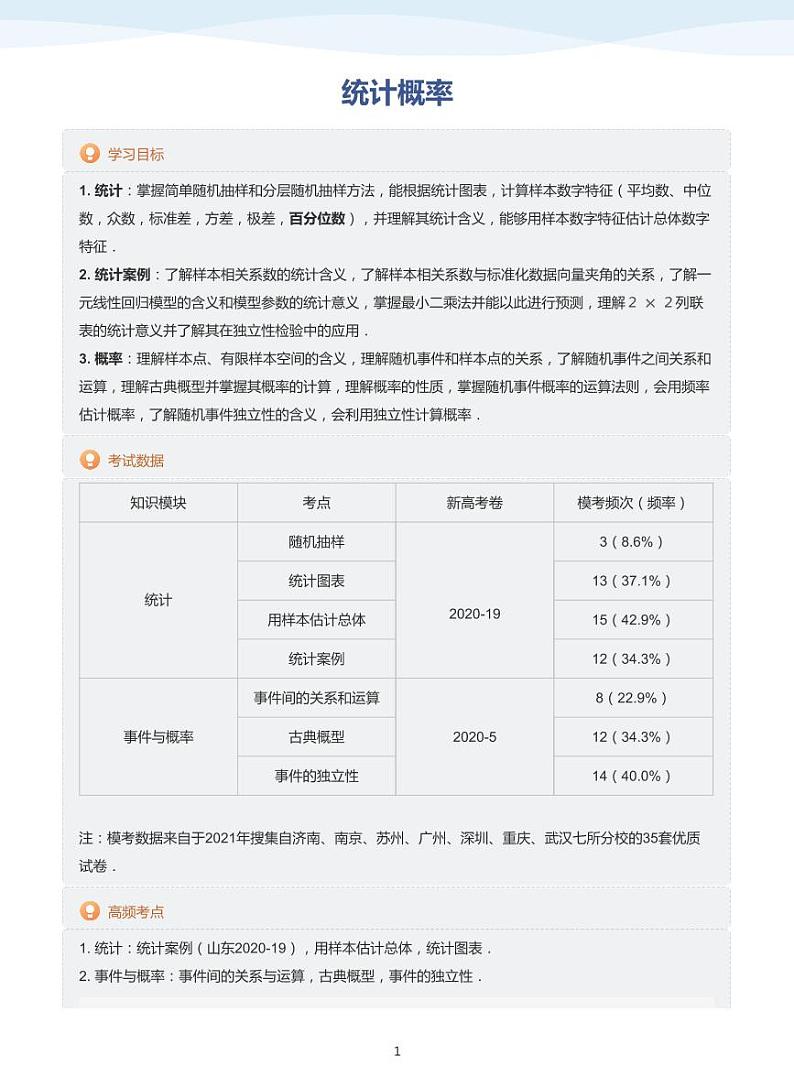 人教A版（2019）高中数学选修三讲义12统计综合01