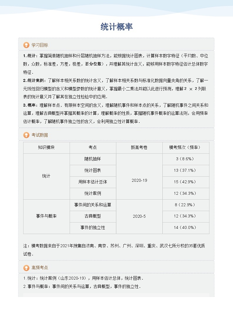 人教A版（2019）高中数学选修三讲义12统计综合01