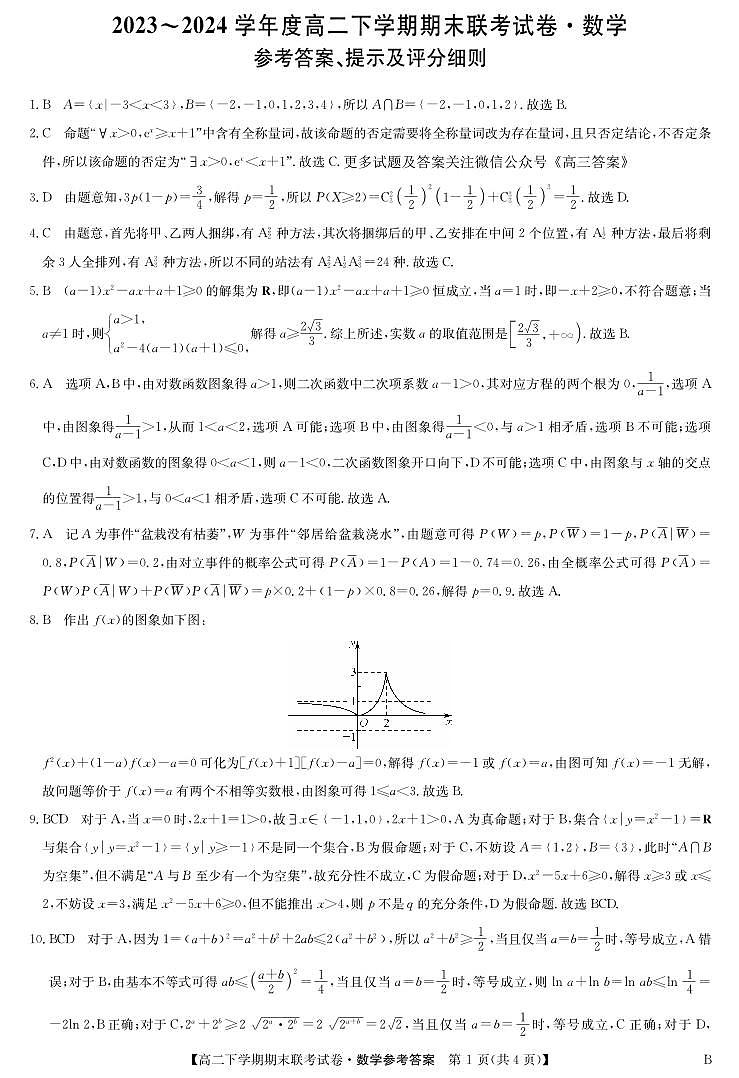 河南省商丘市商师联盟2023-2024学年高二下学期7月期末数学试题01