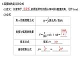 2025高考数学一轮复习-4.1-任意角和弧度制及三角函数的概念【课件】
