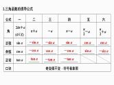 2025高考数学一轮复习-4.2-同角三角函数的基本关系及诱导公式【课件】