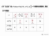 2025高考数学一轮复习-4.5-函数y＝Asin(ωx＋φ)的图象及应用【课件】
