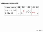 2025高考数学一轮复习-4.5-函数y＝Asin(ωx＋φ)的图象及应用【课件】