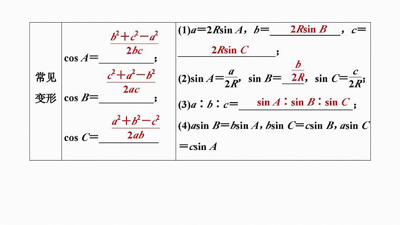 2025高考数学一轮复习-4.6-正弦定理和余弦定理【课件】04