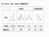 2025高考数学一轮复习-4.6-正弦定理和余弦定理【课件】