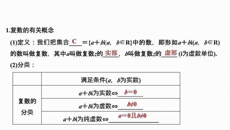 2025高考数学一轮复习5.4复数【课件】03