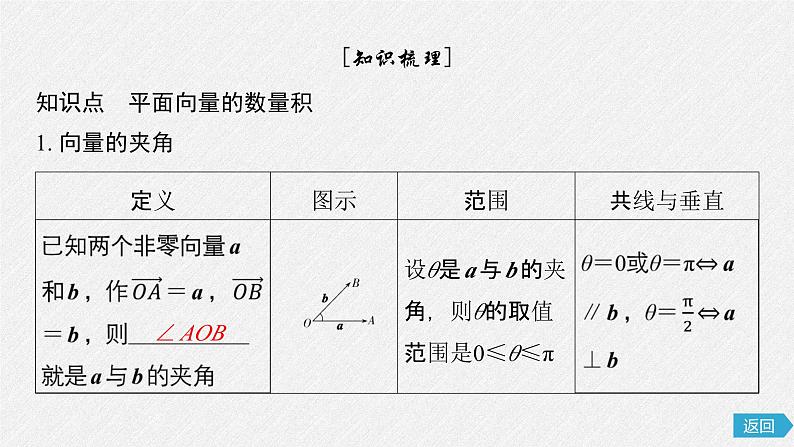 2025版《优化探究》高考数学总复习人教版数学配套课件06