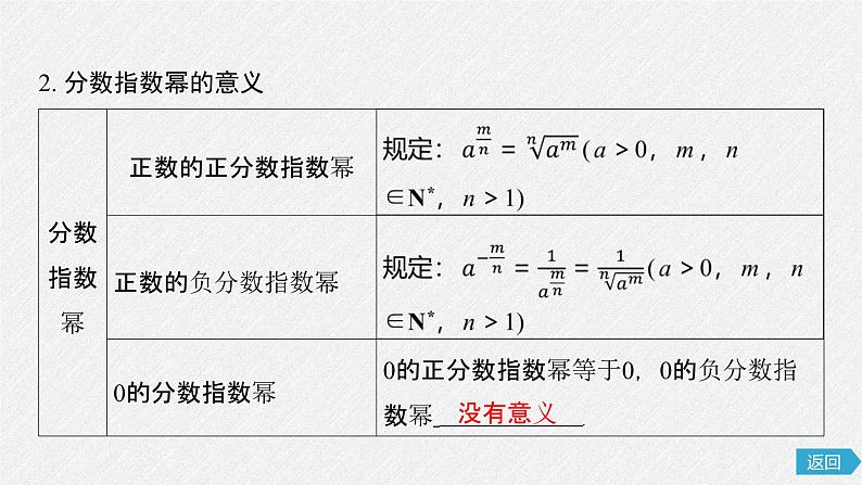 2025版《优化探究》高考数学总复习人教版数学配套课件07