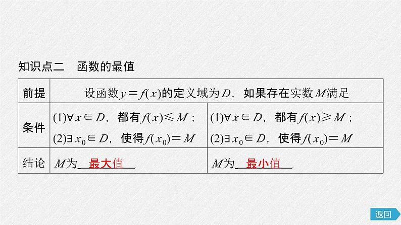 2025版《优化探究》高考数学总复习人教版数学配套课件08