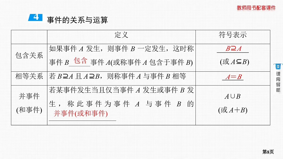 第6课时　随机事件的概率第8页