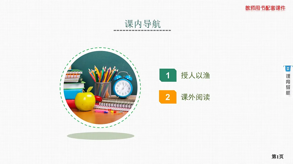 第6课时　空间的角与距离 第2学时　二面角第1页