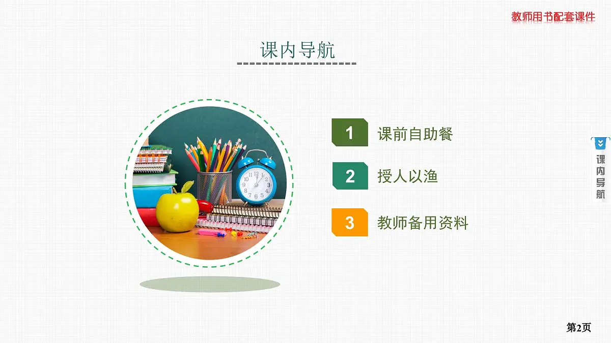 第1课时　基本立体图形、简单几何体的表面积与体积第2页