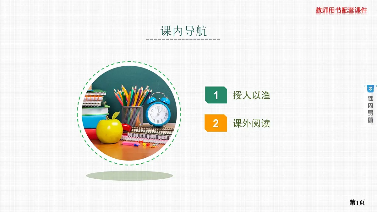 第6课时　空间的角与距离 第3学时　综合问题第1页