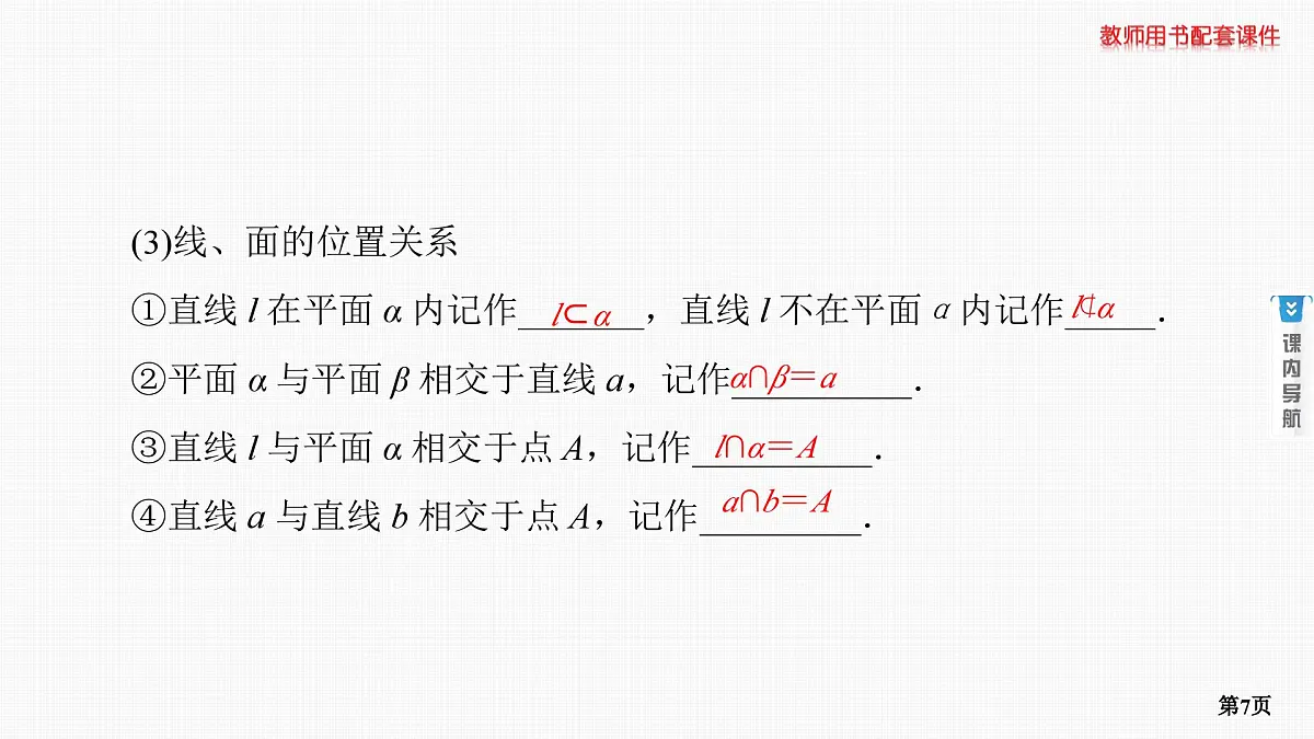 第2课时　空间点、线、面的位置关系第7页