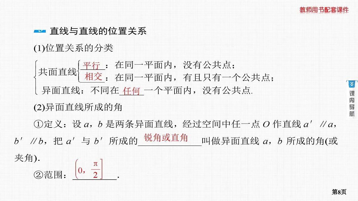 第2课时　空间点、线、面的位置关系第8页