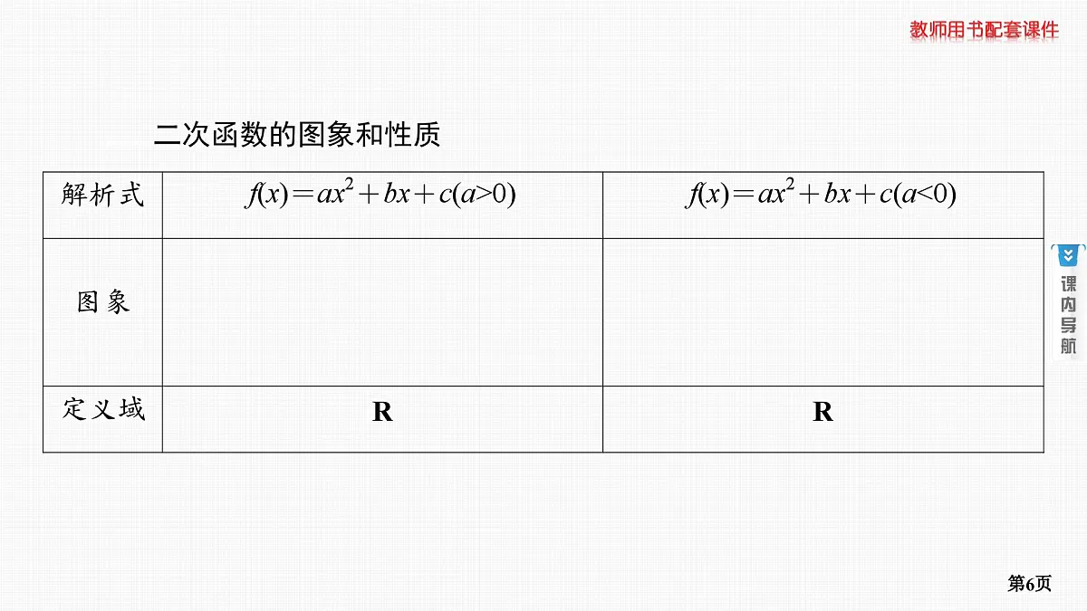 第5课时　二次函数及其性质第6页