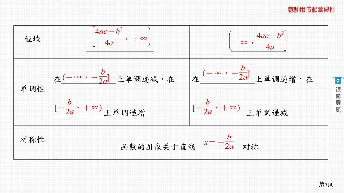 第5课时　二次函数及其性质第7页