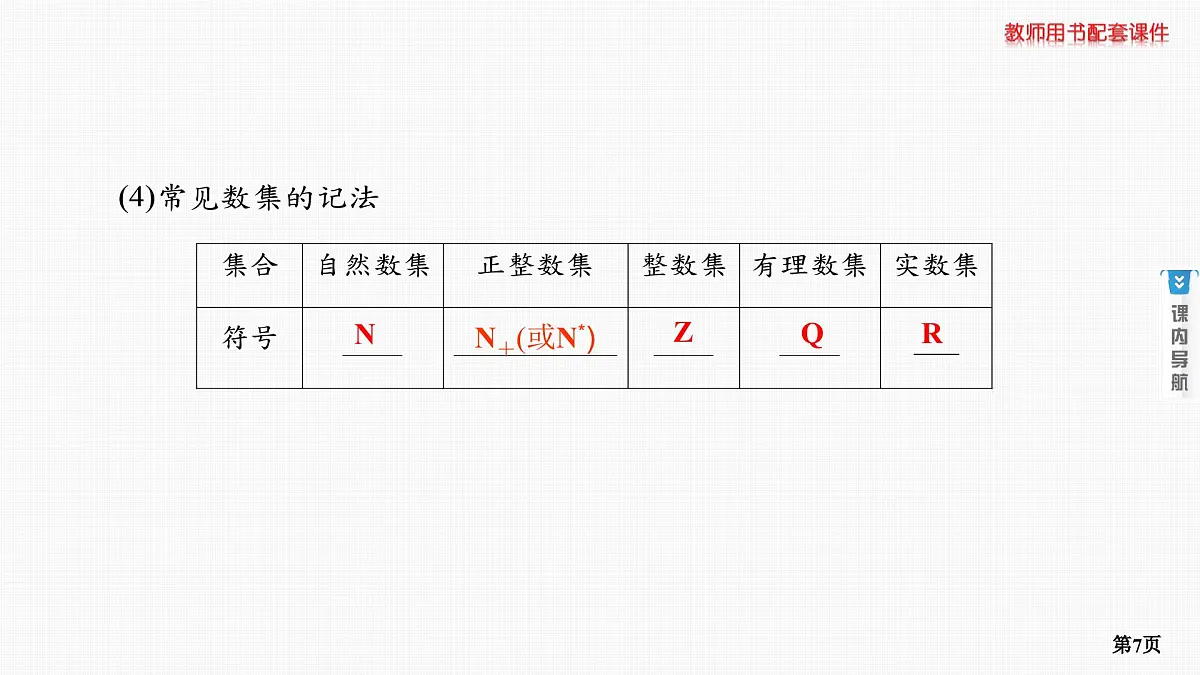 第1课时　集合第7页