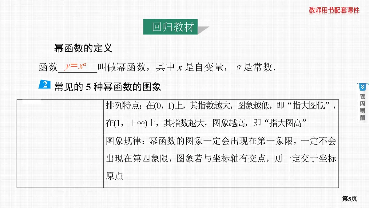 第4课时　幂函数与指、对数式的运算第5页