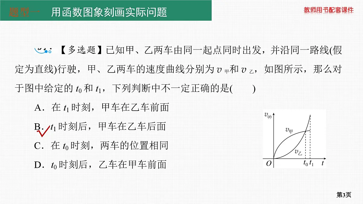 专题研究四　函数模型的应用第3页