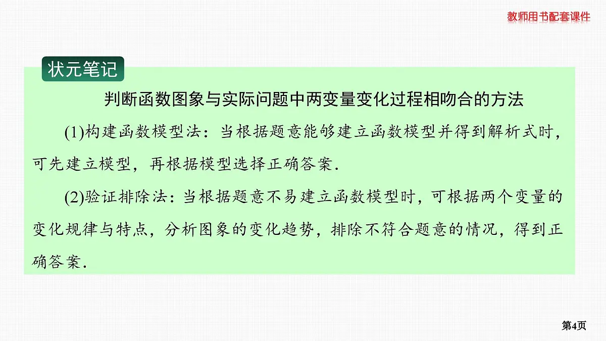 专题研究四　函数模型的应用第4页