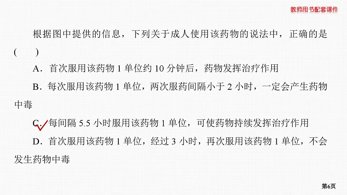 专题研究四　函数模型的应用第6页