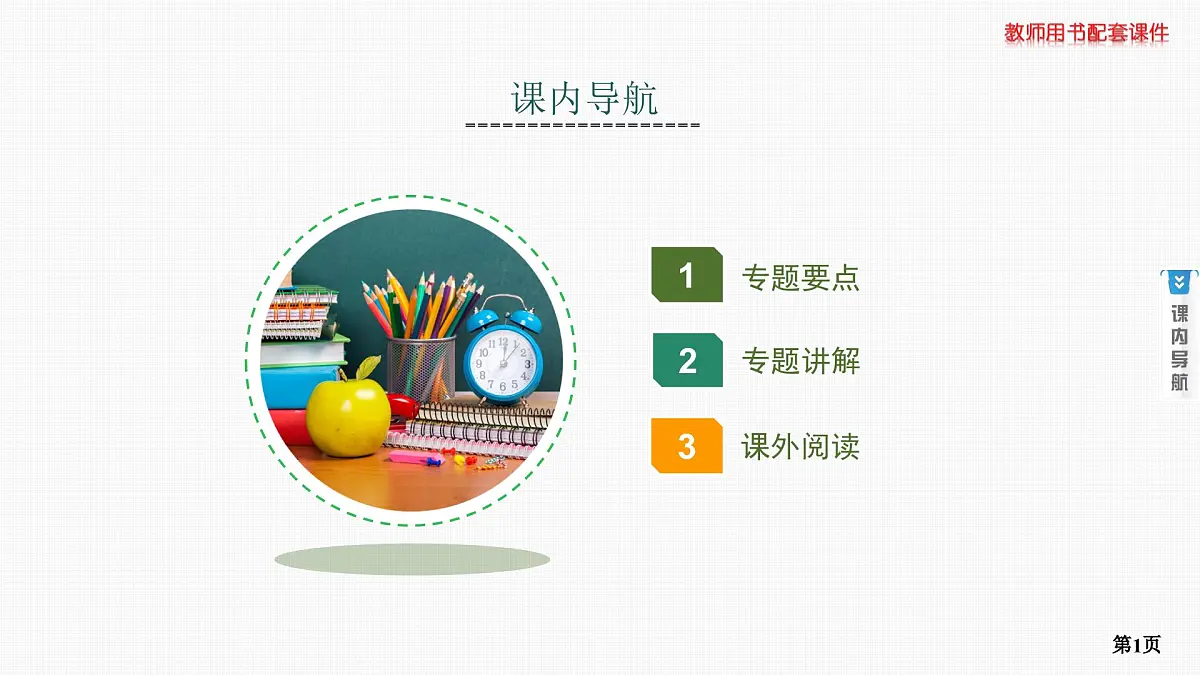 专题研究三　函数性质的综合应用第1页