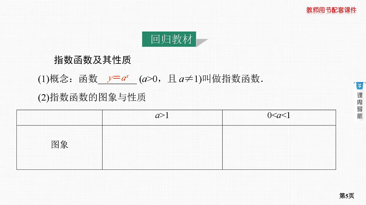 第5课时　指数函数第5页