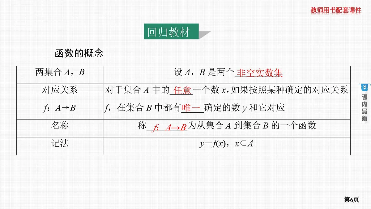 第1课时　函数的概念及其表示第6页
