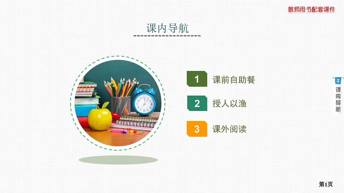 第3课时　导数与函数的极值、最值第1页