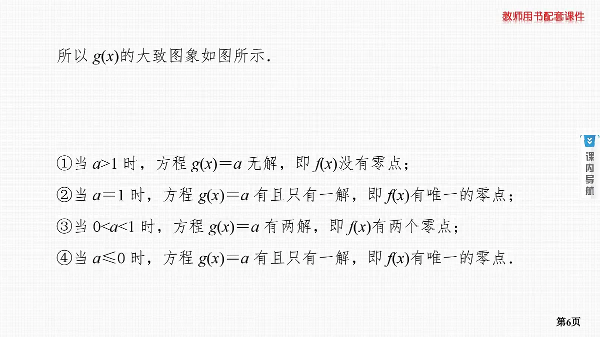 专题研究四　利用导数研究函数的零点第6页