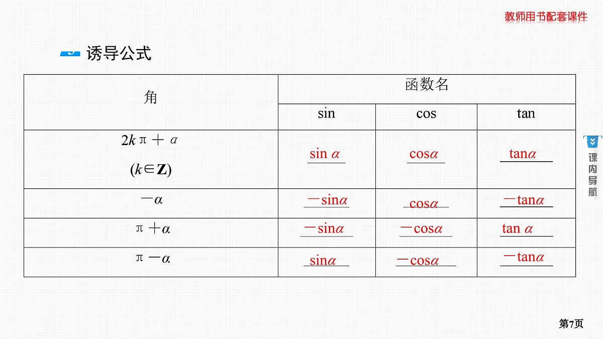 第2课时　同角三角函数基本关系式及诱导公式第7页