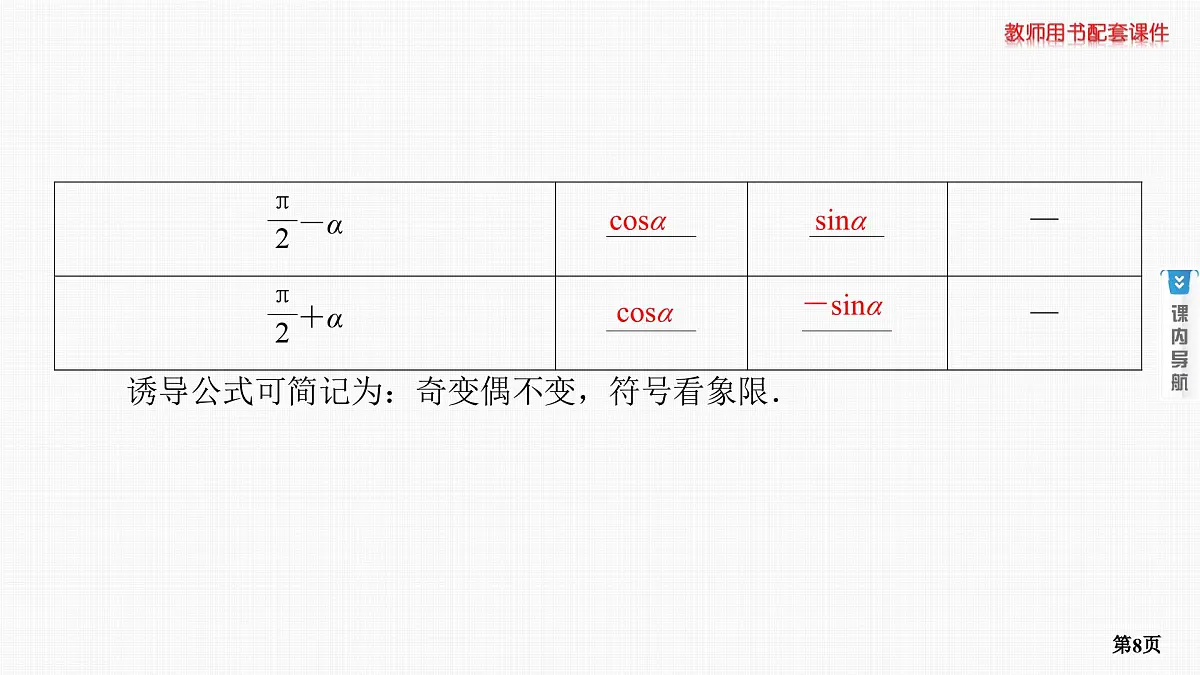 第2课时　同角三角函数基本关系式及诱导公式第8页