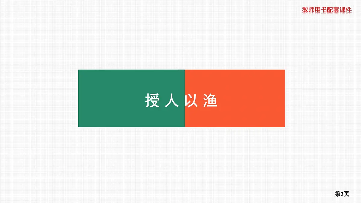 第3课时　三角恒等变换 第2学时　基本公式的应用第2页