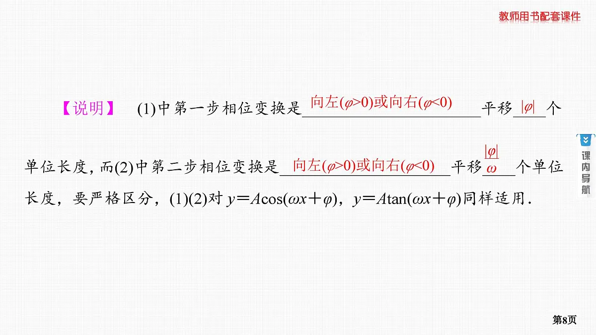 第5课时　函数y＝Asin(ωx＋φ)的图象及应用第8页