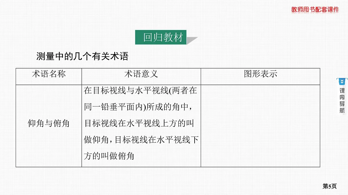 第7课时　解三角形的应用举例第5页