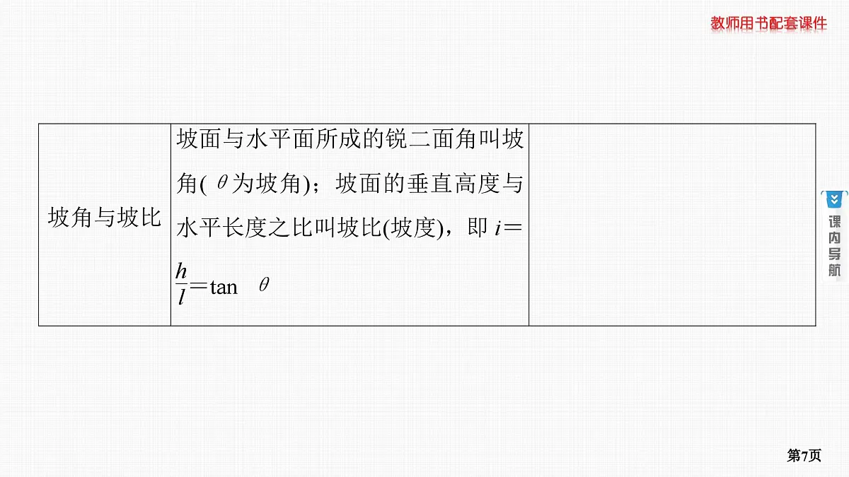 第7课时　解三角形的应用举例第7页