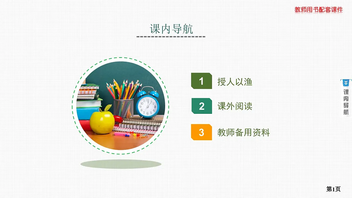 第6课时　正弦定理和余弦定理 第2学时　正、余弦定理的综合应用第1页