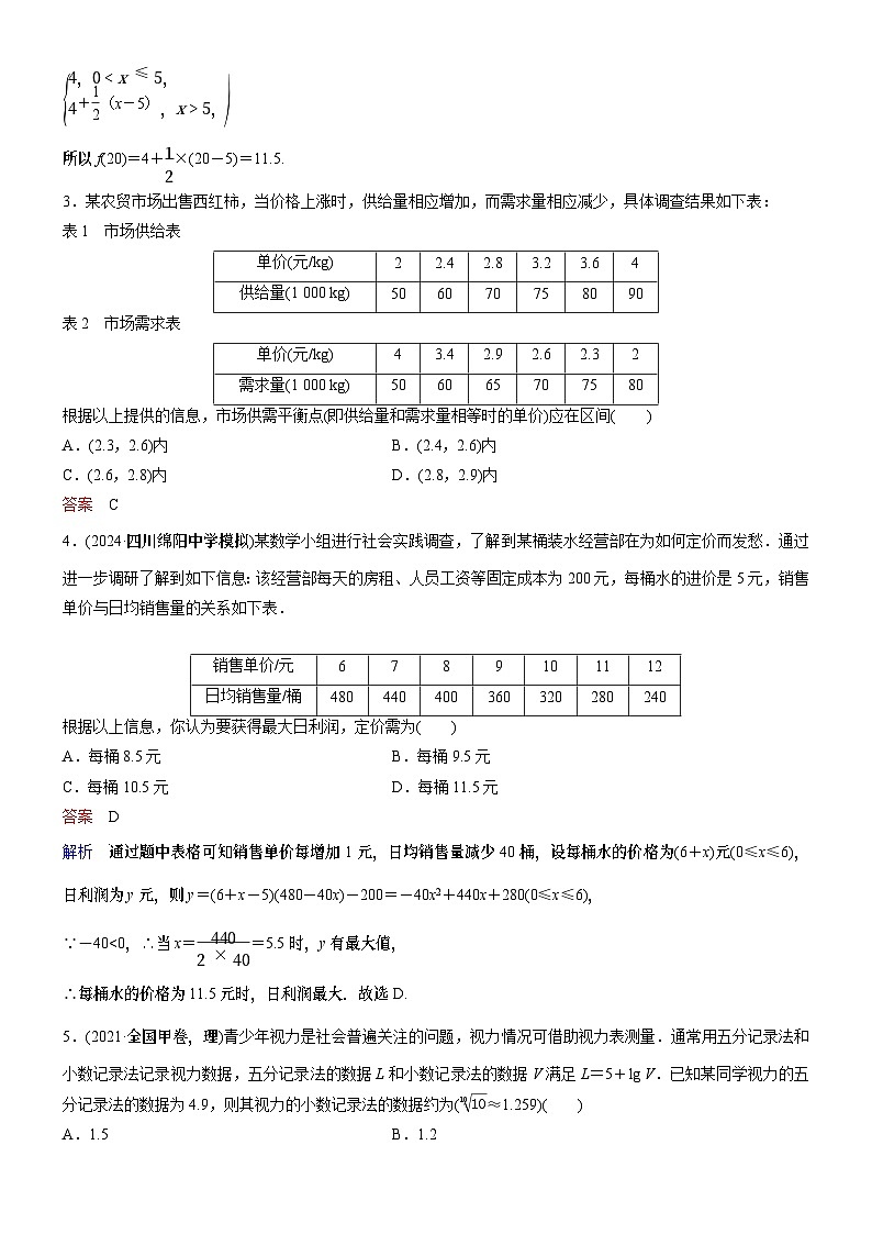 高考数学二轮专题总复习练习题02