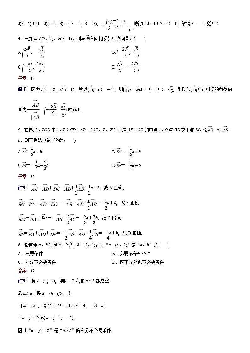 高考数学二轮专题总复习练习题02