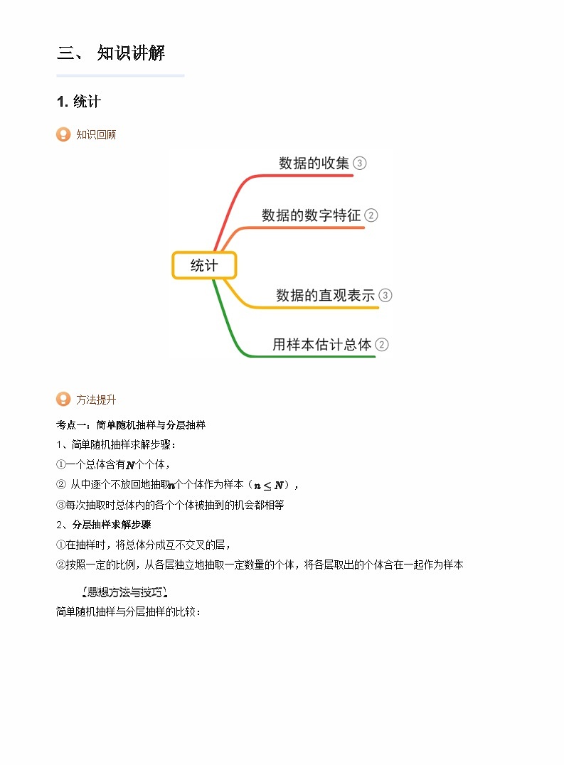 人教A版（2019）高中数学选修三讲义09概率应用与常见分布模型02