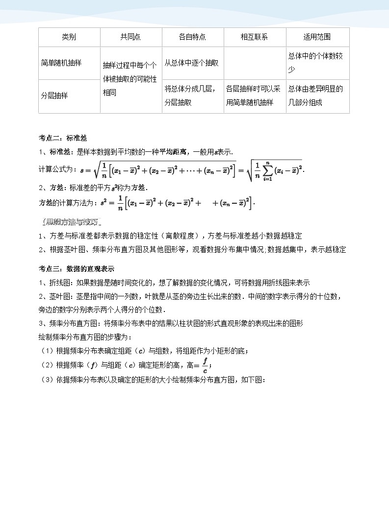 人教A版（2019）高中数学选修三讲义09概率应用与常见分布模型03