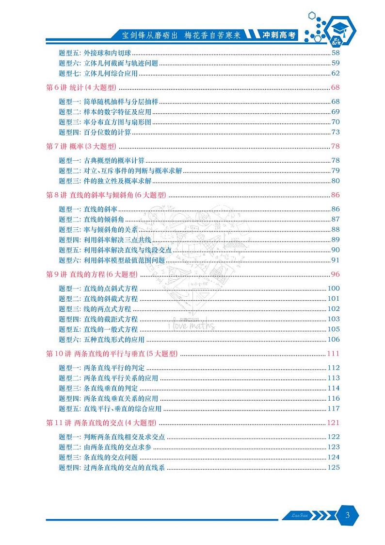 2024暑假数学高一升高二题型专练复习+新课预习（学生版）第3页