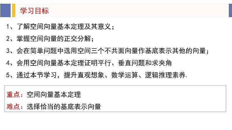 1.2 空间向量基本定理（同步课件）-2024-2025学年高二数学同步课件（人教A版2019选择性必修第一册）第2页